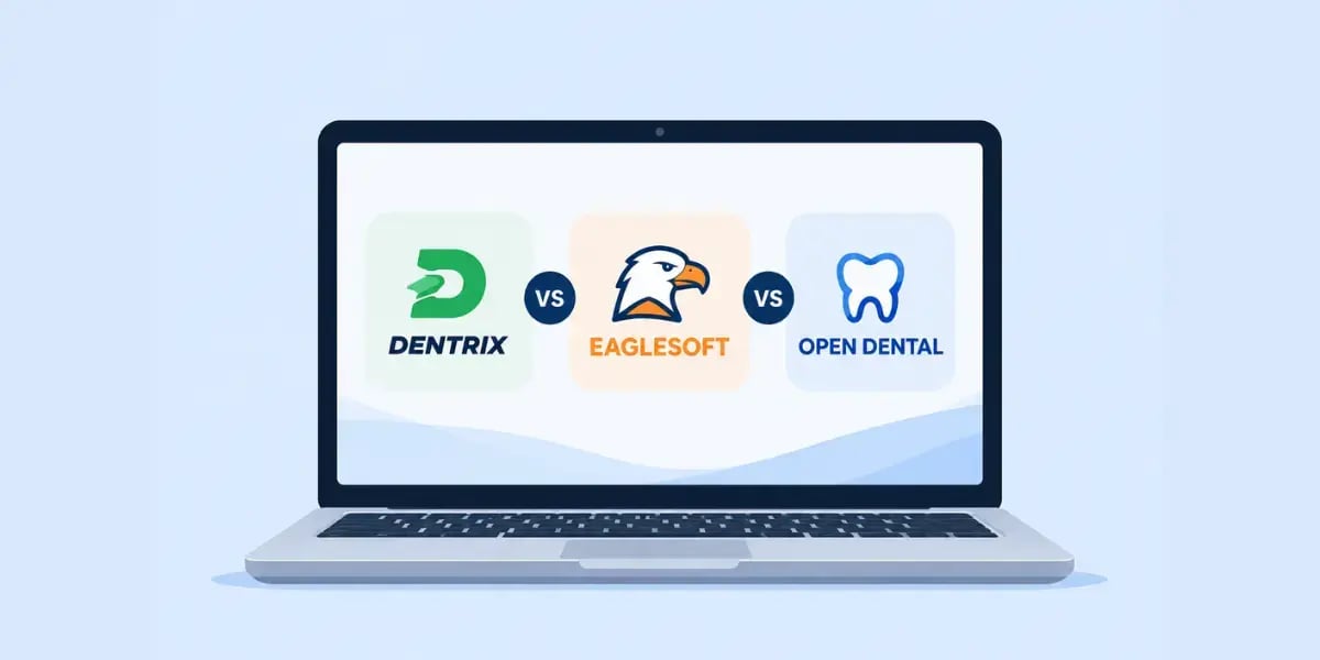 Illustrated laptop displaying a comparison of Dentrix, Eaglesoft, and Open Dental software on a clean blue background.