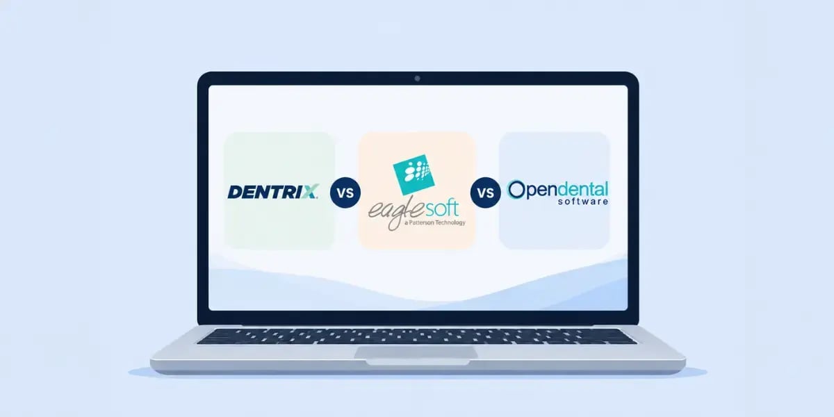 Laptop showing a comparison of Dentrix, Eaglesoft, and Open Dental software logos on a light blue background.