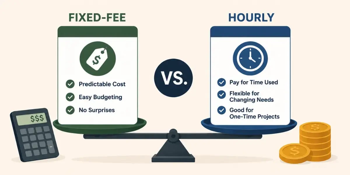Fixed-fee vs. hourly accounting comparison with pricing benefits, calculator, clock, and coins.