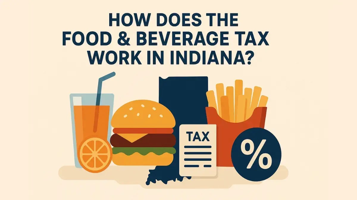 Illustrated cover with burger, fries, drink, tax icons, and Indiana outline under the title “How Does the Food & Beverage Tax Work in Indiana?”