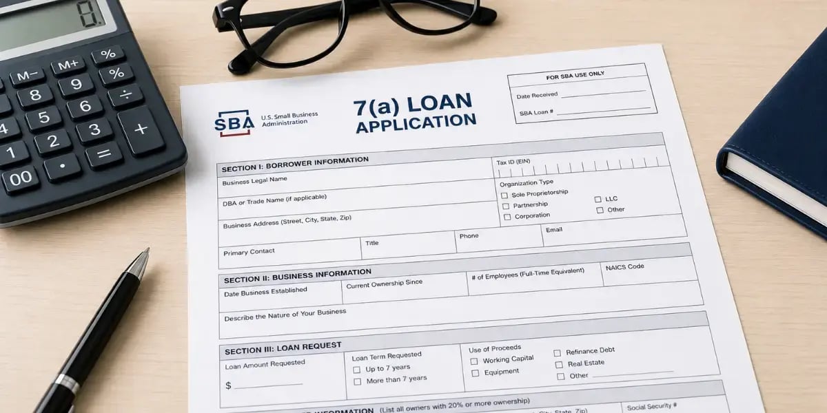 7(a) SBA loan application form on a desk with a calculator, glasses, notebook, and pen.
