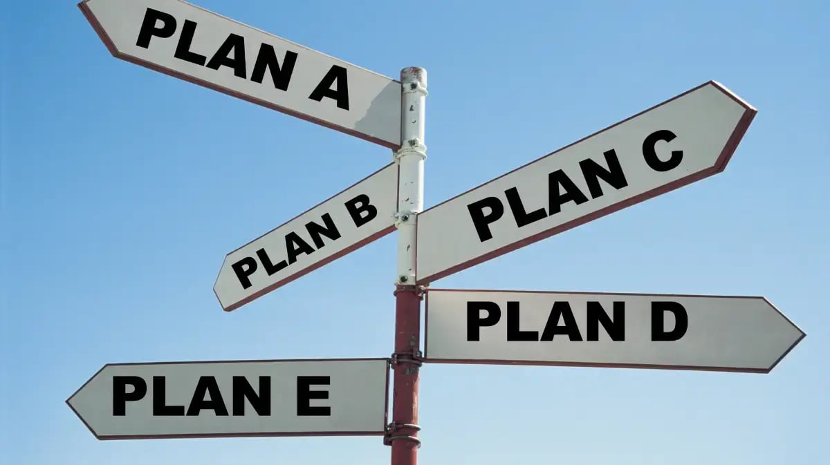 Road signs with Plan A through E on them