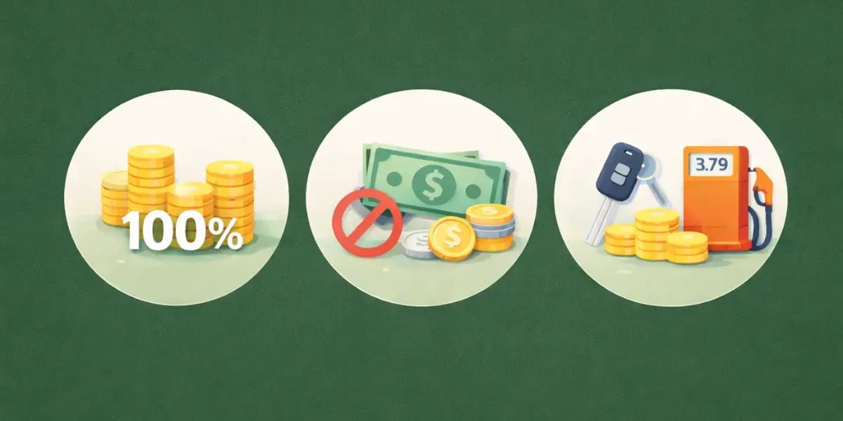 Three white circular icons on a dark green background showing coins marked 100%, tax-free money, and a fuel pump with coins.