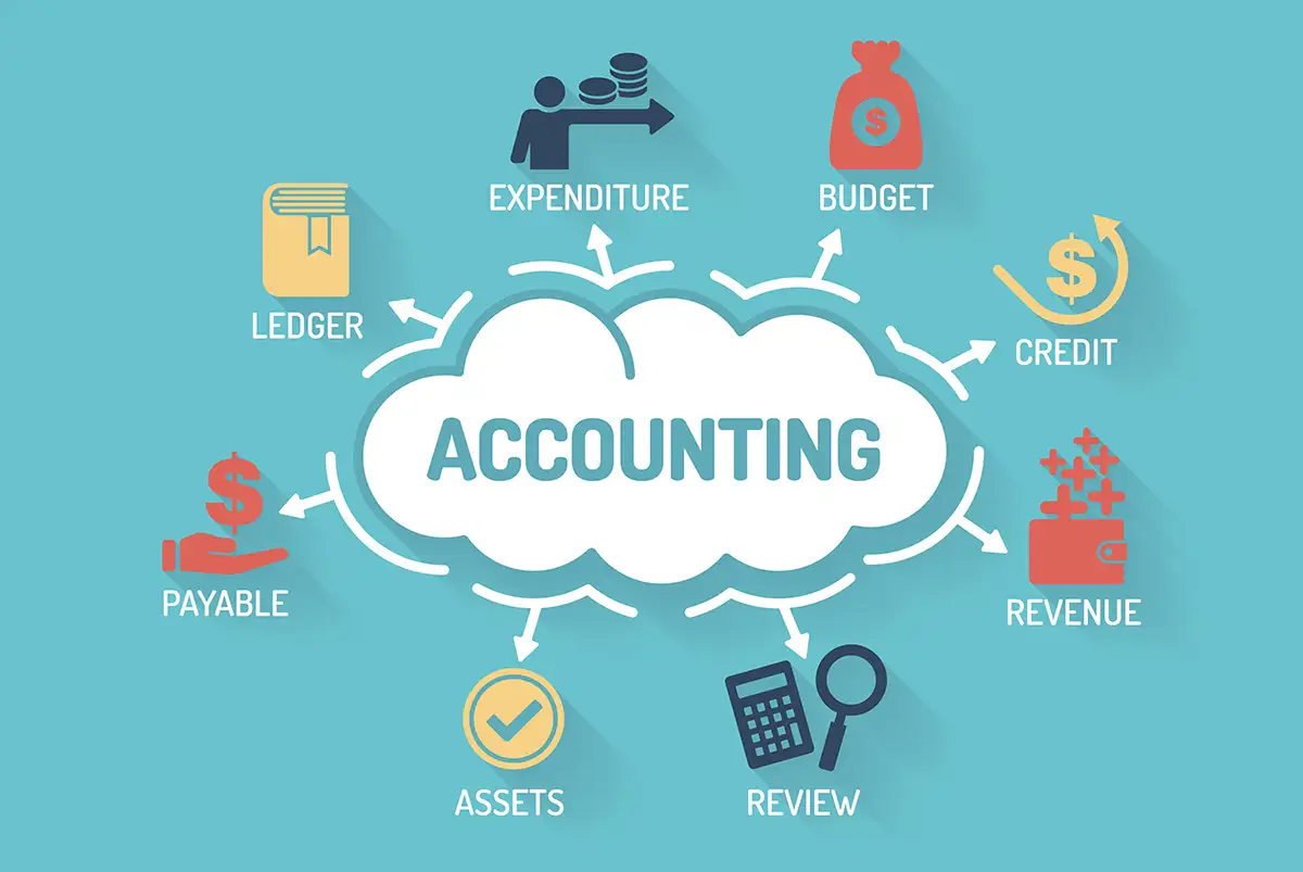 The Value of Using One Service Provider for Accounting, Payroll, and Taxes